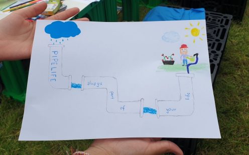 Ideas from kids about saving and reusing water